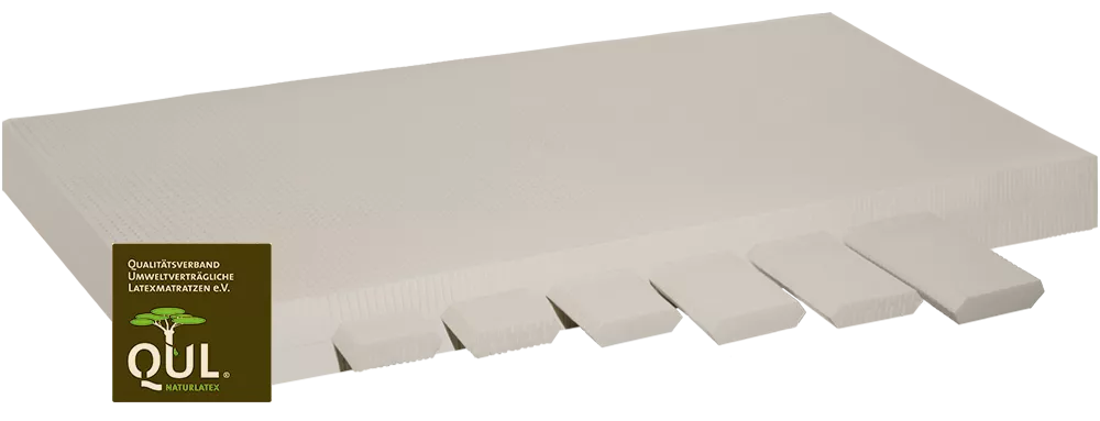 FLEX MATRATZE mit sechs individuell anpassbaren Zonen